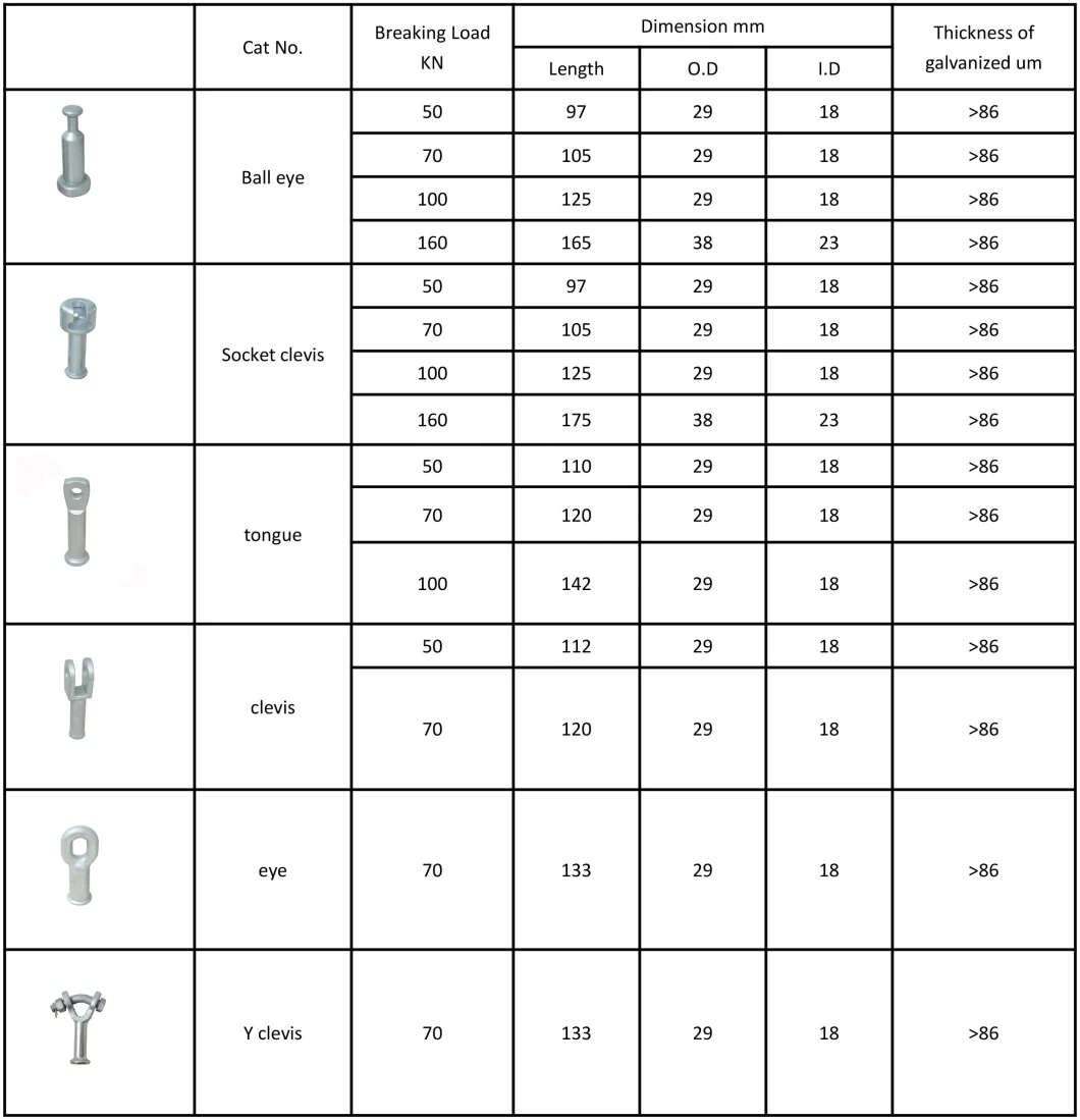 High Voltage Power Supply Distribution Transmission Overhead Line Fittings