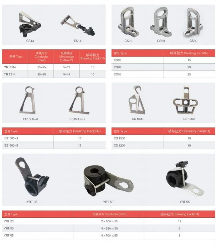 Thermoplastic Insulation Cable Suspension Clamp for Overhead Power Line LV Mv Hv ABC Cable