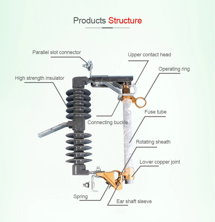 36kv Outdoor High Voltage Polymer Mv Drop out Fuse Cutout